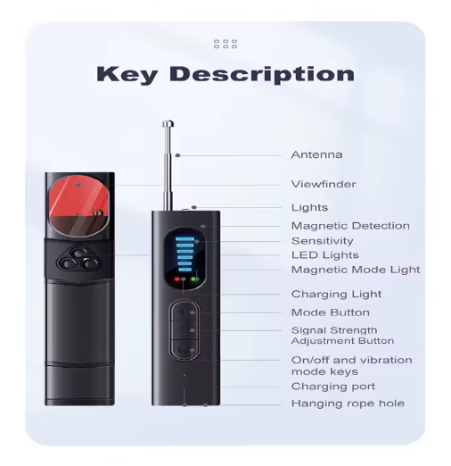 Hommivo™ Hidden Camera Detector