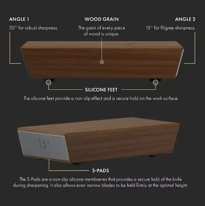 Hommivo™ Rolling Knife Sharpener Kit
