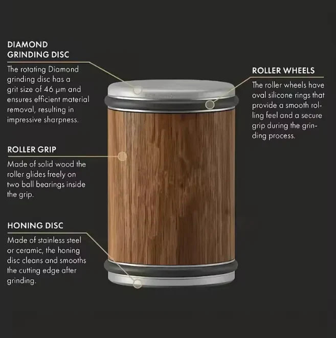 Hommivo™ Rolling Knife Sharpener Kit