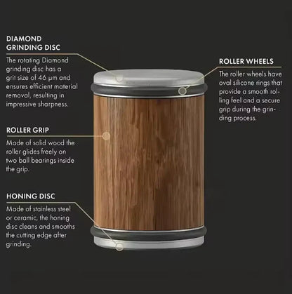 Hommivo™ Rolling Knife Sharpener Kit