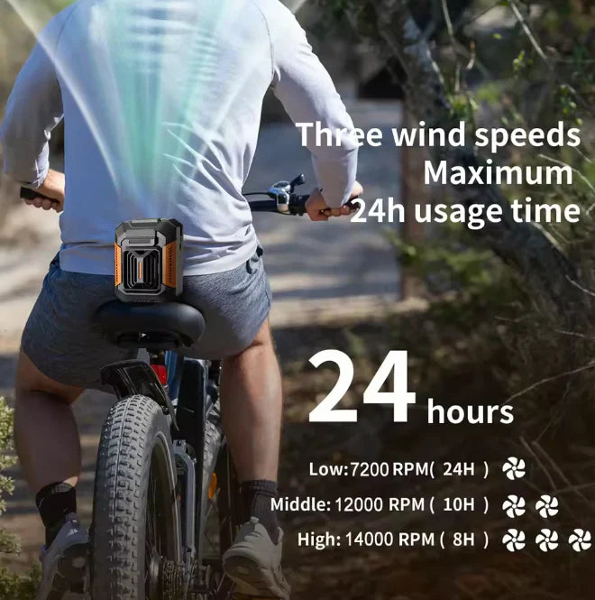 Hommivo™ Portable Waist Fan