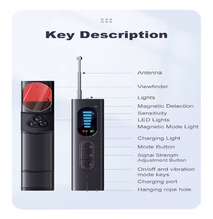 Hommivo™ Hidden Camera Detector
