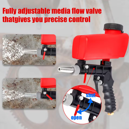 Hommivo™ Sandblaster