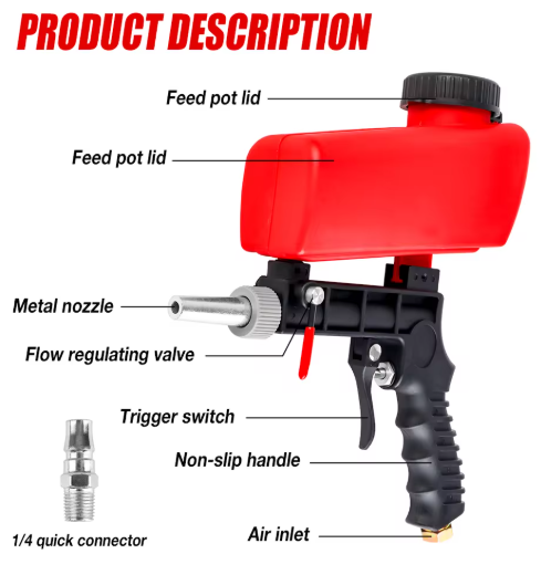Hommivo™ Sandblaster